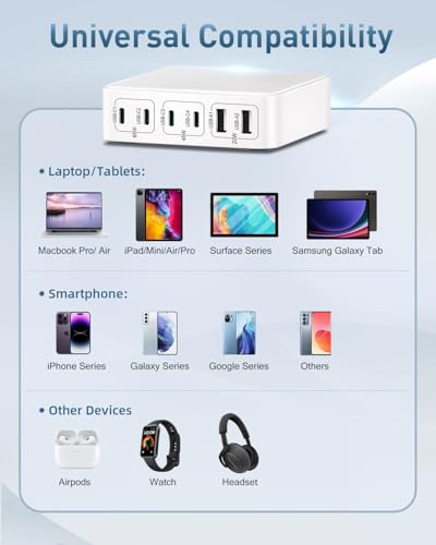 MSTJRY Charging Station for Multiple Devices : 130W 6 Port GaN Fast USB C Charger Station, Compact Multi Port PD 65W 45W Charger for iPhone 16 15/14/13 — view 3
