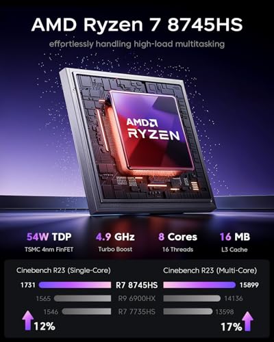 Image of ACEMAGICIAN S3A Mini PC, Ryzen 7 8745HS(up to 4.9GHz), 16GB DDR5 5600MHz 512GB NVMe SSD Computers with Radeon 780M, Light Gaming PCs for Home Offices|RGB|WiFi6|BT5.2|Dual Fan|3 Modes Win11 Pro Desktop