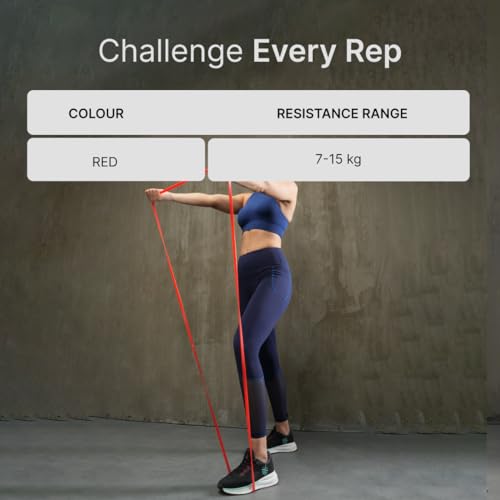 Image of Cult Red Resistance Band (7-15 kg) Stretching, Pull-Ups, Strength Training, Yoga, Pilates & Home Workout Band for Men & Women