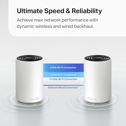 undefined TP-Link Deco XE70 Pro AXE4900 Tri-Band WiFi 6E Mesh WiFi System - 2.5G WAN/LAN Ports, 4.9 Gbps Wi-Fi 7,200 Sq. Ft Coverage, Connect up to 200 Devices, 6 GHz Band, 3-Pack の商品画像 6
