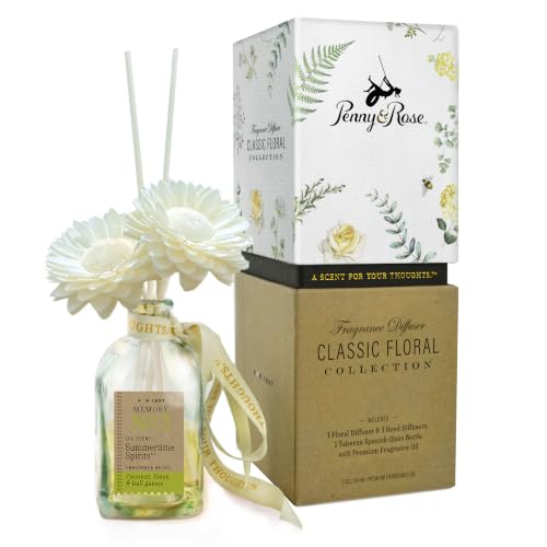 Difusor floral Penny & Rose Summertime Spirits 3 oz miniatura 1