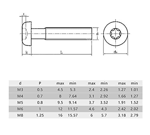 Binifimux 50Pcs M5-0.8Mm Button Head Torx Security Screws Assortment Kit W T25 Wrench, Stainless Steel, M5X8Mm/ 10Mm/ 12Mm/ 16Mm/ 20Mm, Tamper Proof Screws #TOP5