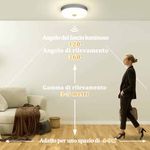 Combuh Plafoniera led Soffitto con Sensore di