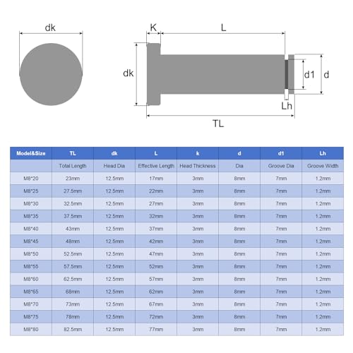 QUARKZMAN 5er Set M8x30mm 304 Edelstahl Zylindrischer Wellensicherungsring Positionierungsstift, Flachkopf gerillter Scharnierzylinder Positionierungsstift mit E-Clip Sicherungsring, Silber