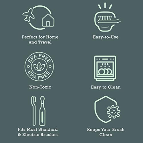 Haven Toothbrush Cover - Fits Electronic And Manual Toothbrushes - Toothbrush Case Holder For Travel - Set Of Two Tooth Brush Protectors (White And Coral) #TOP3