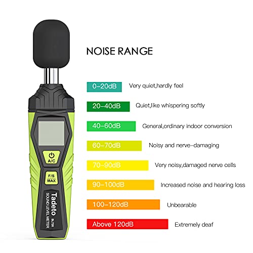 Tadeto T011 Decibel Meter, Tadeto Digital Sound Level Meter Portable Spl Meter 30Db To 130Db Max Data Hold thumb #8