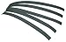 Dynabrade 11027 Hard Platen Pad, 1/2-Inch by 7-Inch