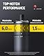 Fanttik S1 Pro 3.7V Magnetische Electric Screwdriver, Leistungsstarkes-Schraubendreher-Set mit 16 Bits, Einstellbare 3 Drehmomente bis zu 6 Nm, 2000-mAh-Akku, Geeignet für die Möbel/Computerreparatur