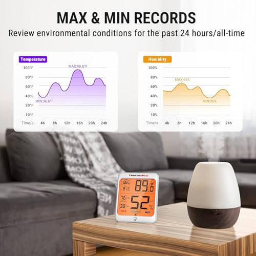 Image of LABART ThermoPro TP53 Digital Hygrometer Indoor Thermometer for Home, Temperature Humidity Sensor with Comfort Indicator & Max Min Records, Backlight Display Room Thermometer Humidity Meter