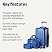 Amazon Basics 3-Piece Luggage Set, Including One Carry-On Luggage (22