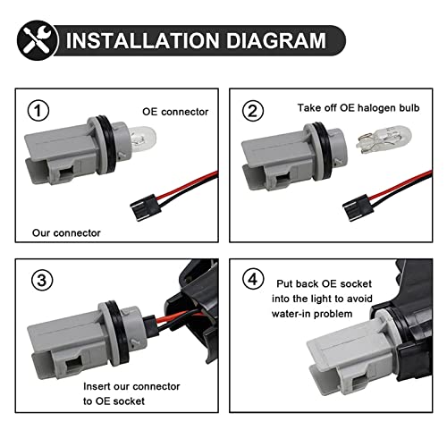 Front Sequential Led Side Marker Light Replacement For 2003-2013 E60 E61 E90 E91 E92 E93 E81 E87 E82 E88 E83 X3 328I 325I 135I 128I 325Xi Smoked Lens Turn Signal Indicator Dynamic Lamp. #TOP5