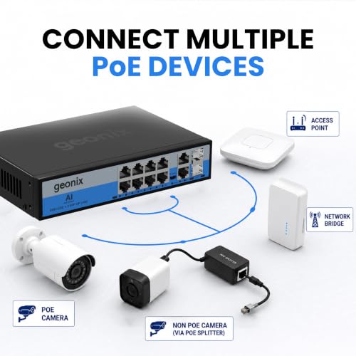 Image of Geonix 8-Port Gigabit PoE Switch with 2 Gigabit Uplink RJ45 + 2 SFP Slots, 150W PoE Budget, IEEE 802.3af /at, Unmanaged Ethernet Network Switch for CCTV, IP Cameras, NVR, Access Points, Metal Body