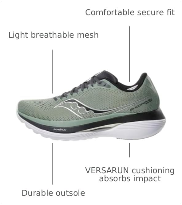 Image of Saucony Men's Endorphin Trainer Sneaker