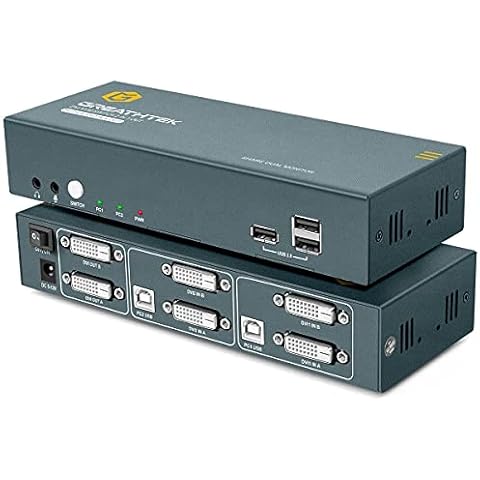 DVI KVM Switch Dual Monitor 2 Port 4K Extended Display Cover