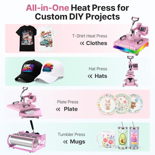 Image of Slendor 15x15 Inch Heat Press 5 in 1 Heat Press Machine, 360-Degree Swing Away Digital T Shirt Pressing Machine Multifunction Heat Transfer Sublimation Combo for T Shirts Mugs Hat Plate Cap