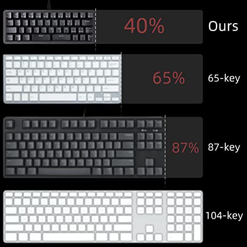 koolertron 42-key 40 macaro gaming keyboard - compact rgb backlit mechanical keypad hot-swappable usb-c programmable mini keyboard for pcmac gamers fully customizable