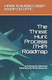 The Threat Hunt Process (THP) Roadmap: A Pathway for Advanced Cybersecurity Active Measures