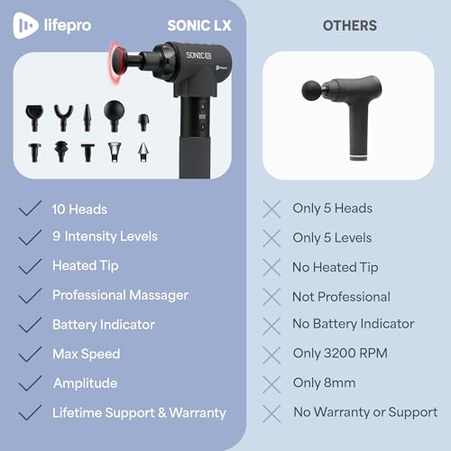Lifepro Sonic LX Heated Massage Gun — 9 Speeds, 10 Heads, 4-Hour Battery — view 8