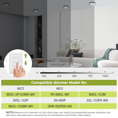 image for hepside 6PACK Flush Mount LED Ceiling Light Fixture Black, 6.5Inch 12W