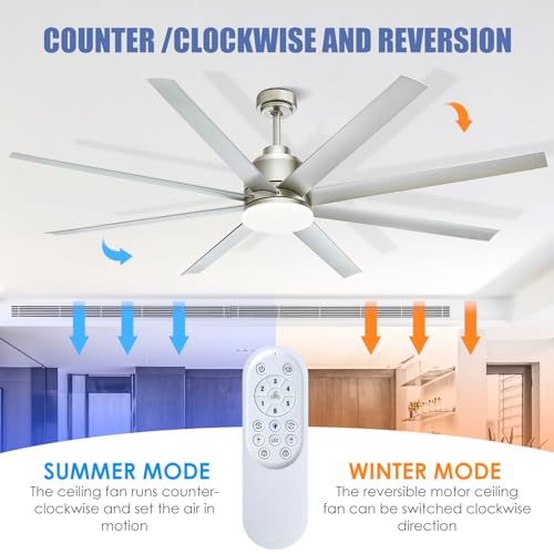72-Inch-Ceiling-Fan-Big-Industrial-Ceiling-Fan-with-Light-Large-Ceiling-Fan-with-6-Speed-Remote-Control-Outdoor-Ceiling-Fans-for-PatiosLiving-RoomCommercial-Room