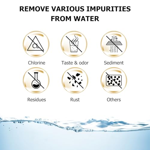 Image of Keurig Starter Kit Replacement for K-Compact, K-Duo, K-Duo Gen 2, K-Duo Essentials, K-Latte, K200, K250 Brewers (Includes Short Water Filter Holder and 2 Replacement Water Filters)