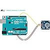 Touch Sensor Button Switch for Arduino, ESP32, ESP8266, Raspberry Pi, 2 Pieces