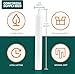 Concordia Supply Church Candles for Candle Light Service Vigil - 4.25