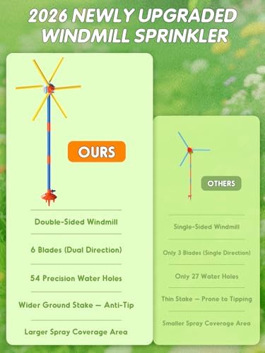 VATOS 59" Windmill Water Sprinkler Outdoor Yard Toy for Kids, New Upgrades Double-Sided with 6 Blades, 54 Spray Nozzles, 360° Spining Splash Summer Fun Play for Boys, Girls, Pets and Lawn Watering — view 6