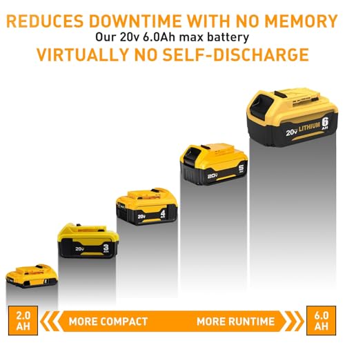 Xmenany Dcb206 6.0Ah Replacement For Dewalt 20V Max Battery Lithium Ion Dcb201 Dcb203 Dcb200 Dcb181 Dcb180 Dcd/Dcf/Dcg/Dcs Series,2Pack thumb #4