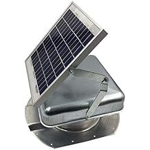 Mega RoofBlaster Adjustable for 3.5 Ribbed Conex Shipping Containers Galvanized | Solar Roof Vent | Solar Roof Fan | Shipping Container Exhaust Fan | Get rid of hot air with The Suns Power