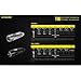 Nitecore Tiki LE Keychain Flashlight, 300 Lumens USB-C Rechargeable with Red Blue Light and LumenTac USB Cable