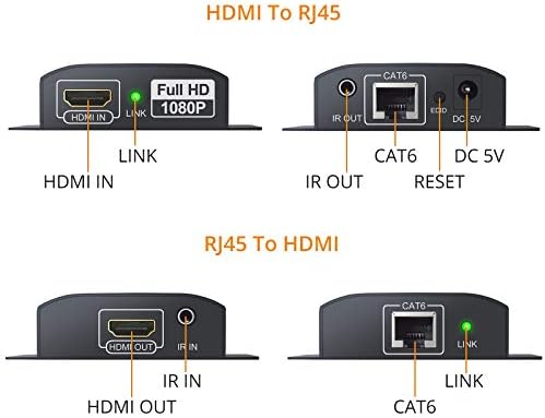 Neoteck HDMI Extender 164FT/50m HDMI Repeater with IR Remote 1080P HDMI Ethernet Network Extender over Single RJ45 Cat6 Cat7 Cables for PC DVD Sky HD Box PS3 PS4 Satellite Box and More Devices