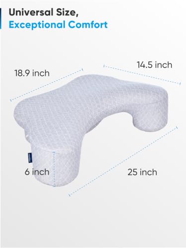 Image of FOVERA Side Sleeper Pillow with Arm Hole - Shoulder Relief Memory Foam Pillow for Neck & Shoulder Pain, Ergonomic Arm Support Pillow for Side, Back & Stomach Sleepers (Dual Color)