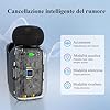 zealsound Microfono Lavalier Wireless Mini per *phone, Android, PC (USB-C/Light-ning) Riduzione del Rumore, 33H di Autonomia con Custodia di Ricarica, Ideale per TikTok, Podcast, ASMR, Video YouTube