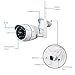 Wireless Outdoor IP Security Camera - Weatherproof HD Home WiFi Surveillance Internet Video w/ Built in16g SD Storage - Motion Detection Night Vision for PC iOS Android - Serenelife IPCAMHD15