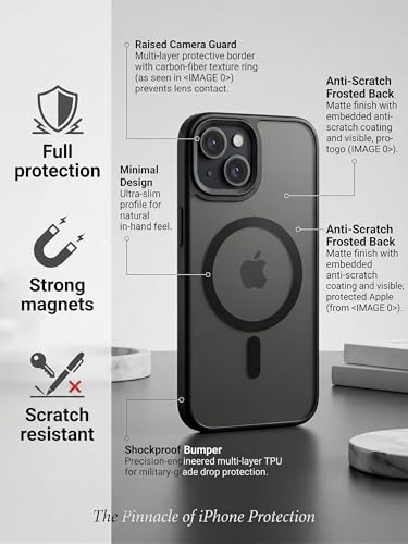 amazon basics Store Amazon Basics iPhone 15 Case Black - Image 6