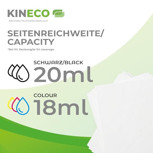 Kineco PG560XL / CL561XL Druckerpatronen Multipack (Schwarz + Farbe) – kompatibel mit Canon PG-560XL & CL-561XL für Pixma TS- & TR-Serien – Hohe Ergiebigkeit