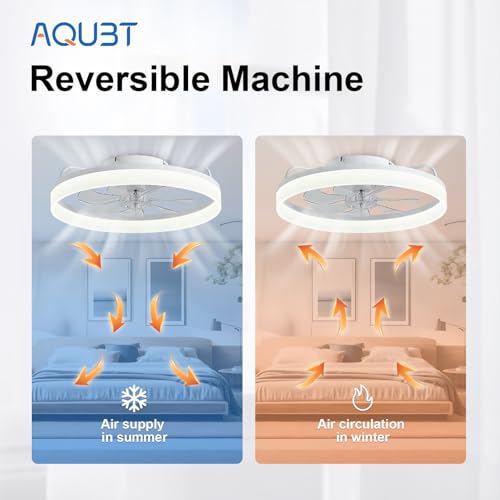 Ceiling Fans with Lights and Remote, 20" Modern Low Profile Ceiling Fan with Light, Stepless Color Temperature Change and 6 Speeds, Flush Mount Ceiling Fans for Bedroom, Kids Room.(White)