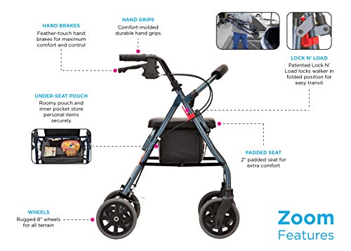 Nova Medical Products Zoom Rollator Walker With Seat Height, Blue, 1 Count #TOP4