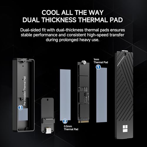Cofre externo Thermalright 10Gbps M.2 aluminio negro miniatura 4