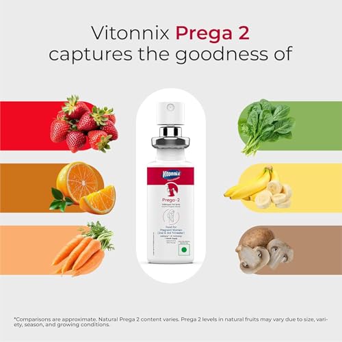 Image of Prega-2 Sublingual Oral Spray Supplement for 2nd & 3rd Trimester | Under the Tongue | 9x Better Absorption | Folic Acid, Vitamin B6, B12, B7 (Biotin), B3 (Niacin), Vitamin C & Iron for Maternal Health | 20ml | 1 Month Supply