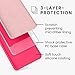 kwmobile Case Compatible with Google Pixel 5 Case - TPU Silicone Phone Cover with Soft Finish - Neon Pink