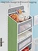 JARLINK Over The Door Organizer Storage, 5 Shelf Hanging Door Organizer with 5 Large Capacity Pockets, Anti Tilt 44 lb Load Behind Door Storage for Bedroom, Bathroom, Pantry, Nursery, (Grey) #3