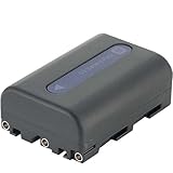 Synergy Digital Camera Battery, Works with Sony DSLR-A100 Digital Camera Ultra Hi-Capacity, Compatible with Sony NP-FM55H Battery