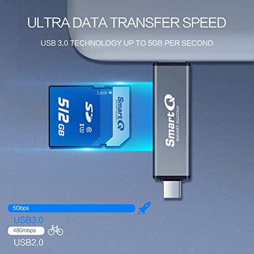 Image of SmartQ C350TL SD Card Reader for iPhone /Android, USB C 3.0, and USB A 2.0 Super Speed Memory Card Adapter for PC, Laptop, Mac, Supports Micro SD /SD /SDHC /SCXC