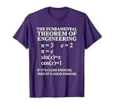The Fundamental Theorem Of Engineering Funny Engineer T-Shirt