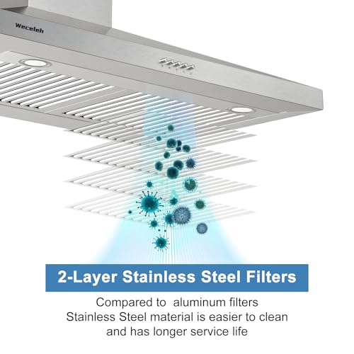 Image of 30 Inch Wall Mount Range Hood, 450 CFM Stainless Steel Stove Vent with 3 Speeds Fan, 2 LED Lights, Dishwasher Safe Filters, Ducted Exhaust (Model 303)
