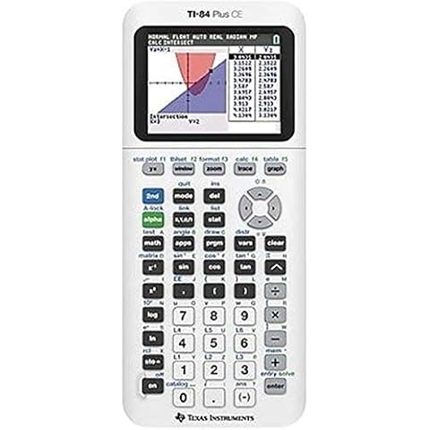 Texas Instruments TI-84 Plus CE Cover