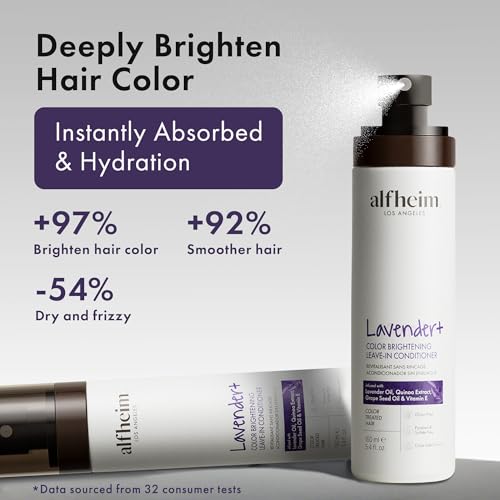 ALFHEIM Lavender+ Purple Leave-In Spray for Blonde, Silver & Color-Treated Hair – Anti-Brass Toning, Detangling & Heat Protection – with Quinoa Extract & Vitamin E – Sulfate Free – 5.4 oz / 160 ml — view 4
