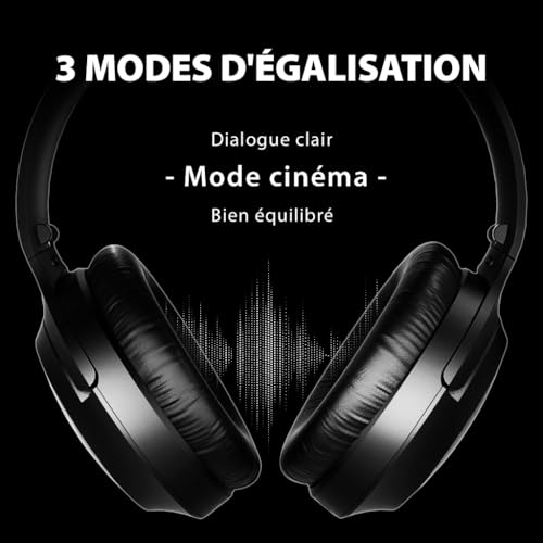 Avantree Opera Plus – Casque sans Fil TV avec Modes Cinéma et Dialogue Clair, HDMI Arc, Opt, AUX, RCA, portée de 164 Pieds, émetteur Télévision Bluetooth & Station d’accueil de Chargement 2-en-1 - Les Beatles, Paul McCartney, John Lennon, RIngo Starr, George Harrison Avantree Opera Plus - Casque sans Fil TV avec Modes Cinéma et Dialogue Clair, HDMI Arc, Opt, AUX, RCA, portée de 164 Pieds, émetteur Télévision Bluetooth & Station d'accueil de Chargement 2-en-1 – Image 3
